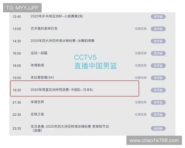 体育迷对体育赛事直播技术要求